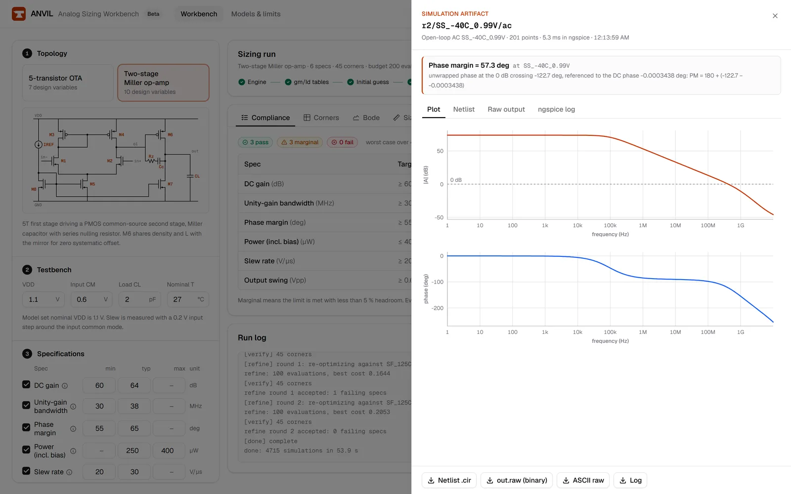 The artifact view for one measured value, showing its netlist, ngspice log, raw output and extraction note